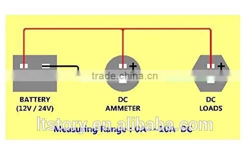 2016 NEW! DC Waterproof Round Digital Voltmeter and Ammeter socket