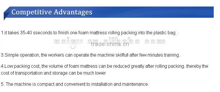 New Design Mattress Wrapping Film Machine