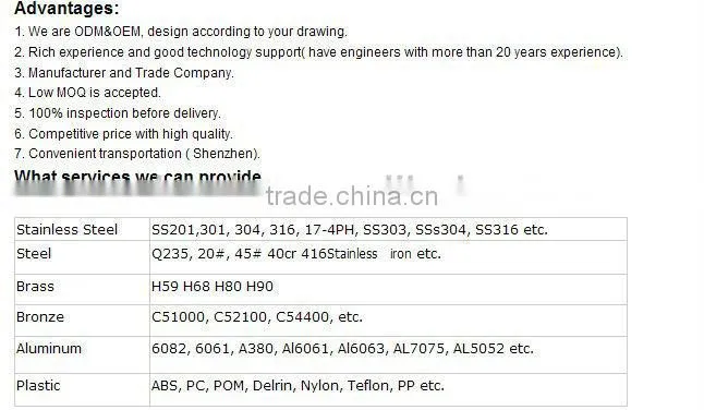 CNC machine parts