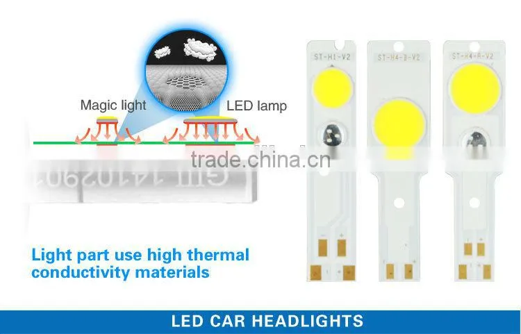 Good Material Quality Auto LED Head Light Latest 12V For All Car