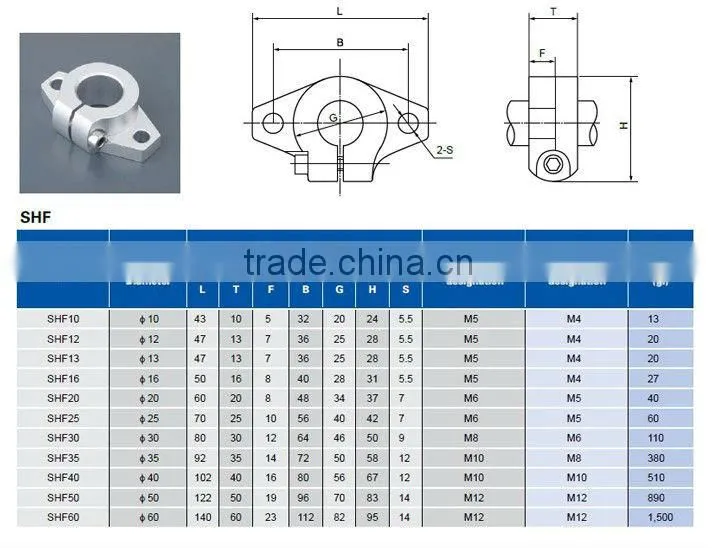 linear shaft support bearing SHF25