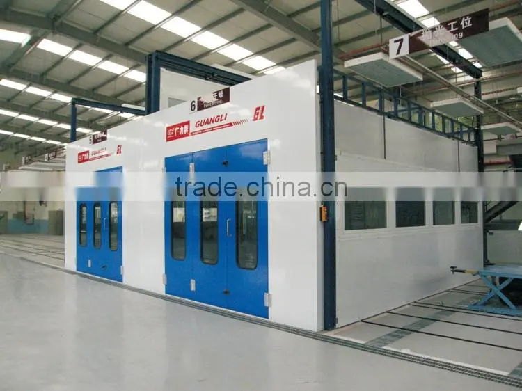 Low price uv painting line for auto machine