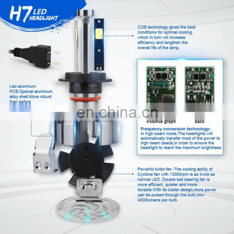 9006 High Power 80W LED Headlight Bublbs All-in-One Conversion Kit 8000 Lumen Headlamp For Upgrade Cars