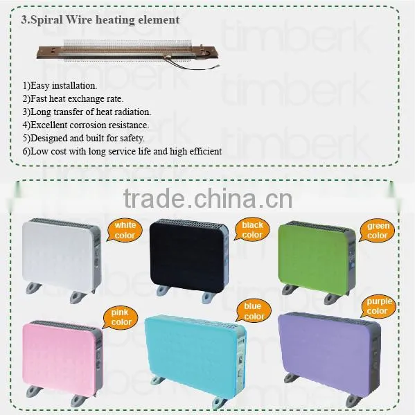 Low power electric 220v room heaters