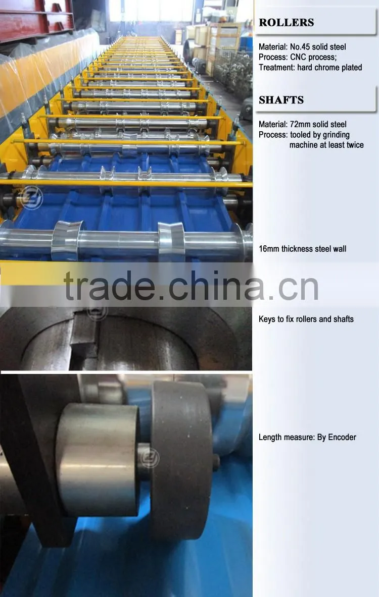 Metal Roofing Machine For Sale