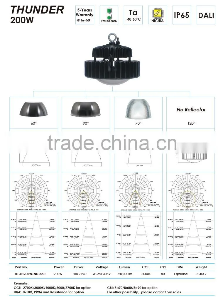 led light high bay 200w for warehouse lighting