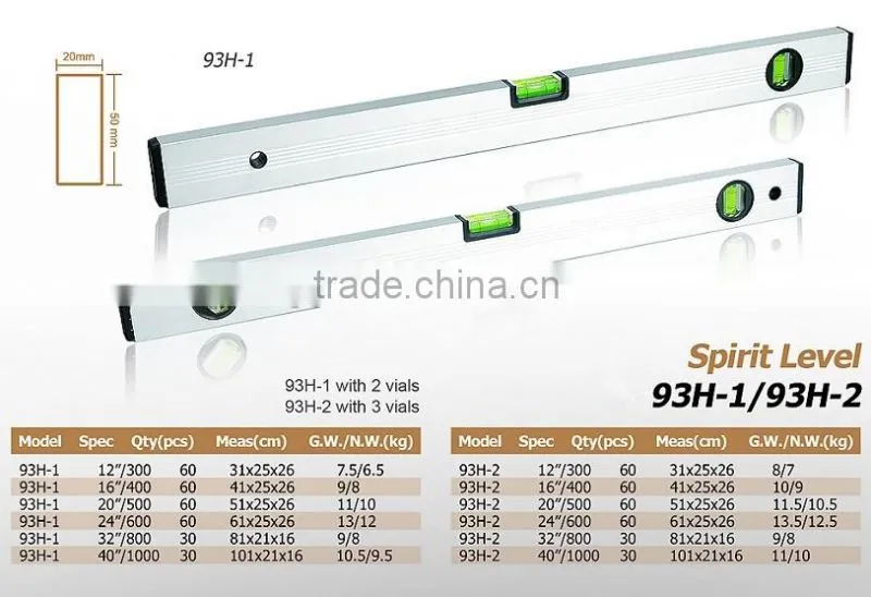 high accuracy heavy duty professional box-aluminium spirit level