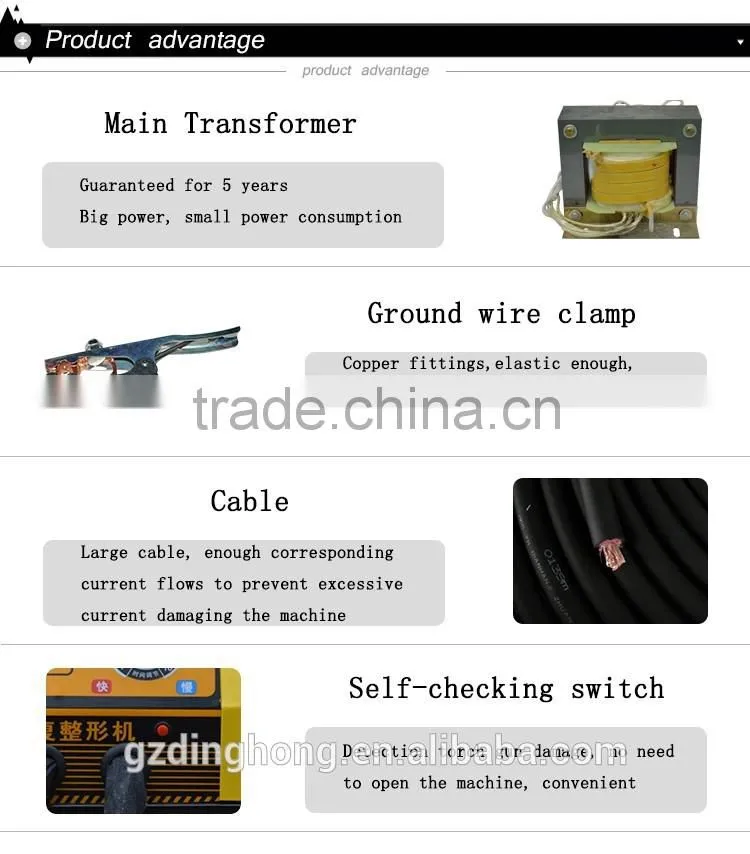 Auto Repair Tools