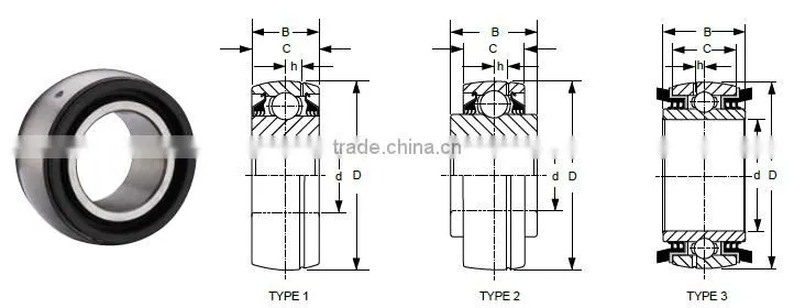 Chinese Agricultural machinery bearing GW210PPB5