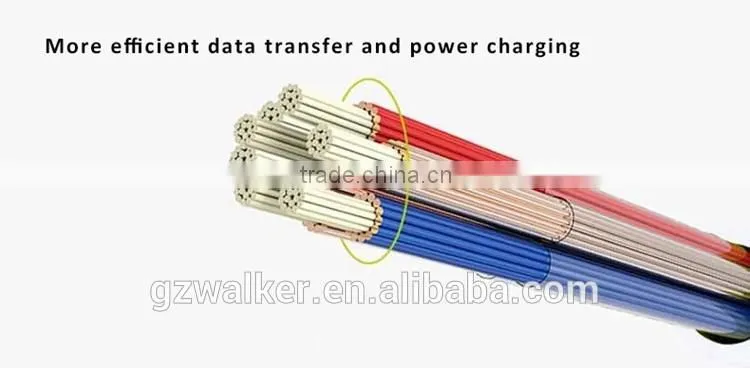 1m type C high speed charging usb data cable for iphone & Android