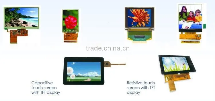 Suie 8 Inch 4 Wire Touch Screen 35 million touches