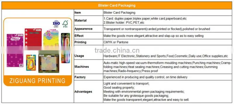 Customized insert card for packaging