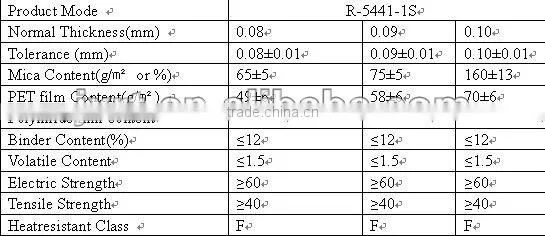 Mica tape for strand insualtion of conductor(R-5441-1S)
