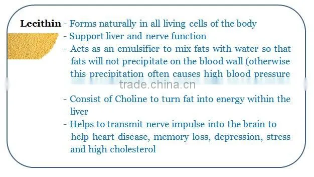 Sheep Placenta Plus