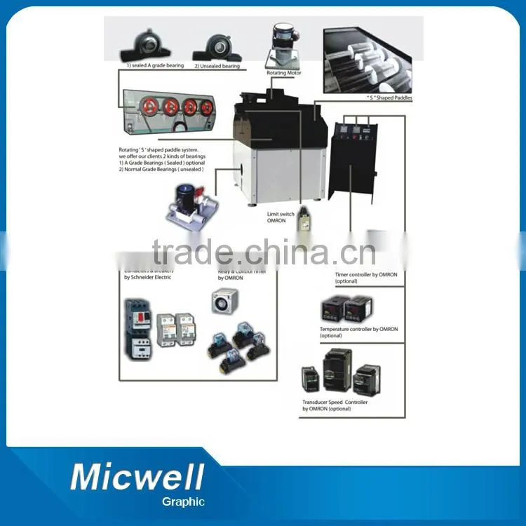 Stainless Steel Etching Machine 2014 Good Sale