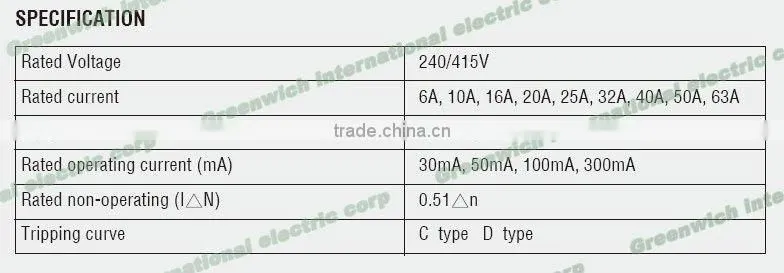 DZ65L SERIES EARTH LEAKAGE CIRCUIT BREAKER