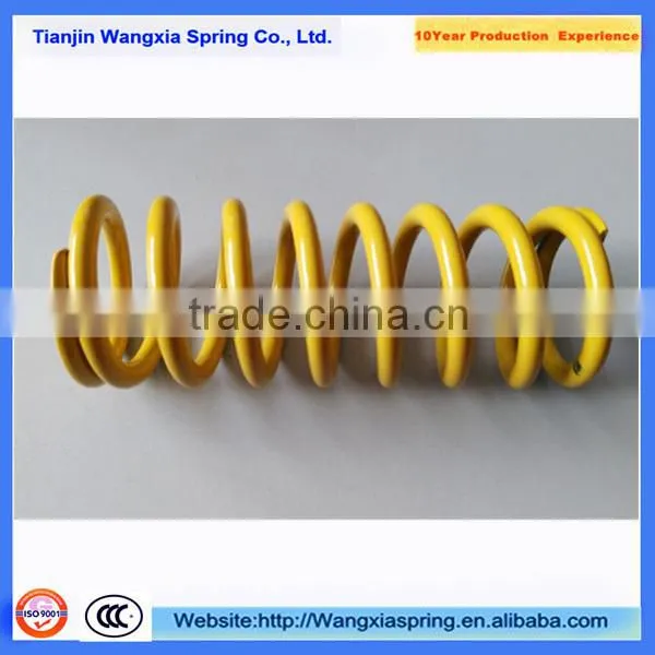 Zinc-plated Compression spring Closed and Ground Flat ends