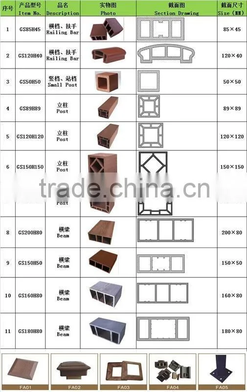 Outdoor Waterproof WPC Pavilion