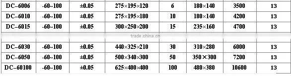 DC-0530 -5~100degC 30Liter Low Temperature Water Bath