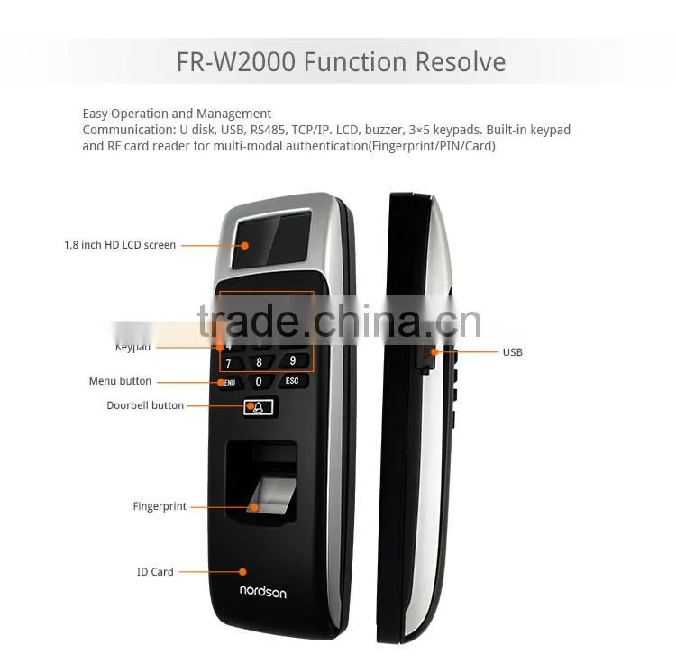 Nordson FR-W2000 Waterproof Biometric Fingerprint Access Control System built-in 17 languages