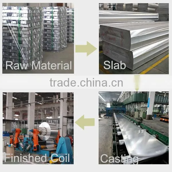 price of aluminum plate 6061 T651 aluminum plate