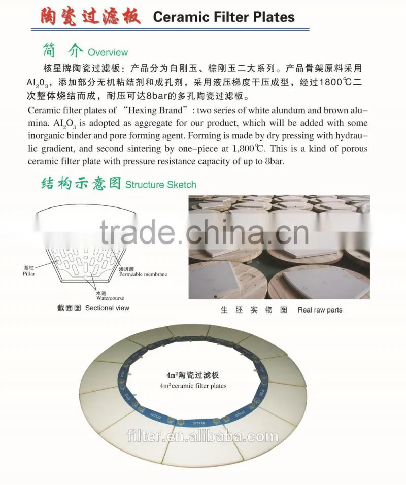 ceramic plate, Ceramic filter,ceramic vacuum filter