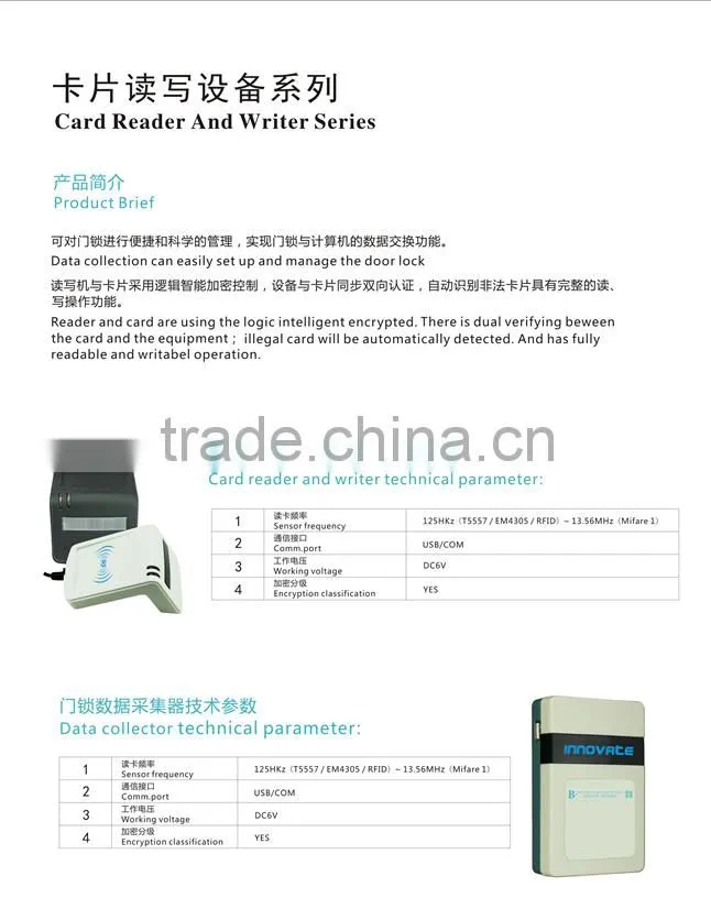 Copper hotel RFID card lock