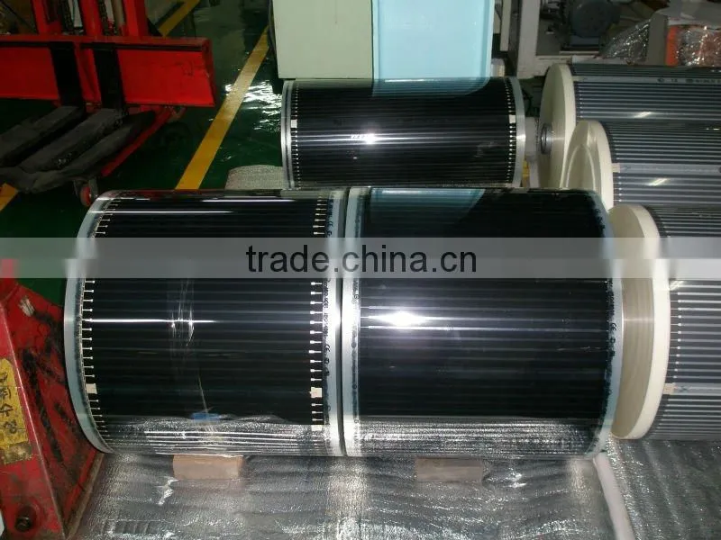 LEEIL heating film