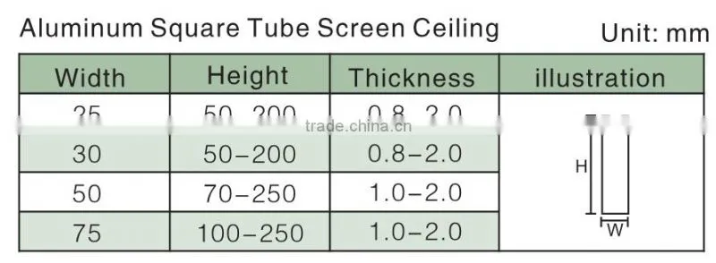 Modern Commercial Aluminum Ceiling Square Tube Best Ceiling Material