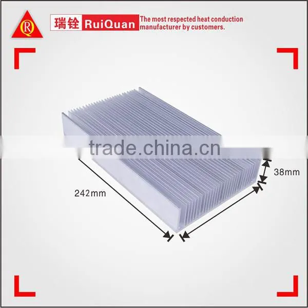 Best Manufacturers in China Aluminum Heat Sinks