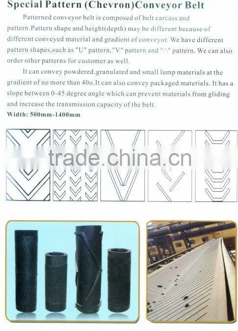 Figured rubber conveyor belts