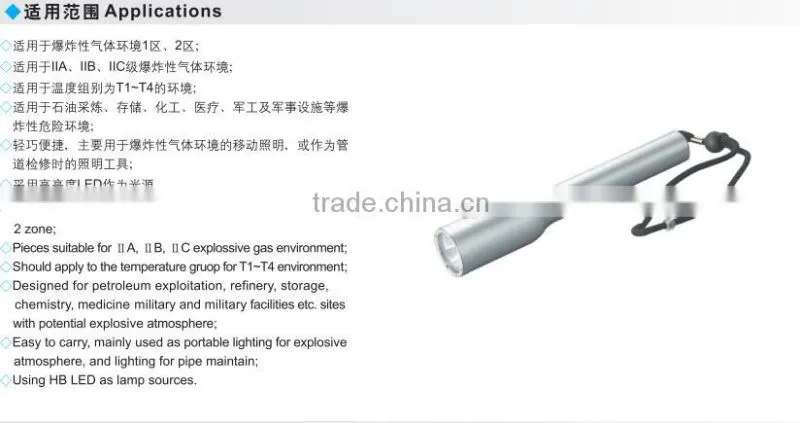 JW7210 Lowest price professional LED EX flashlight