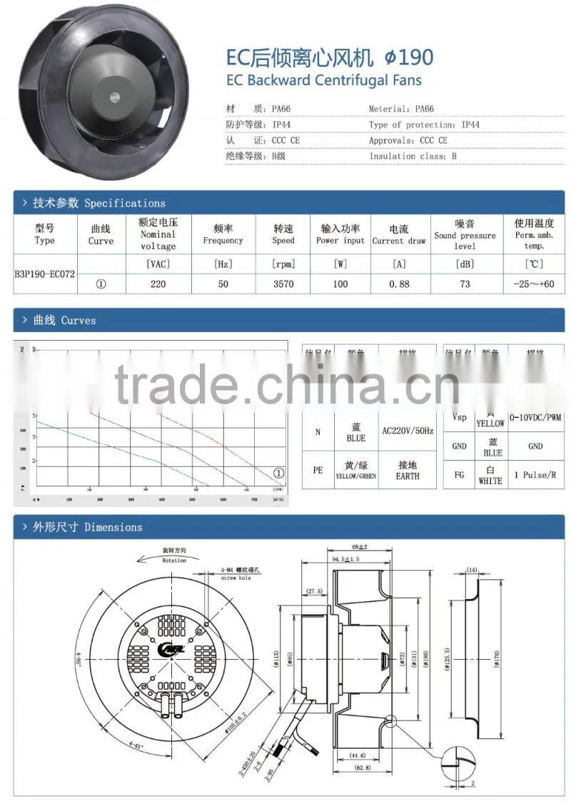 Backward curved radial AC DC 12V 24V 48V EC centrifugal fan price