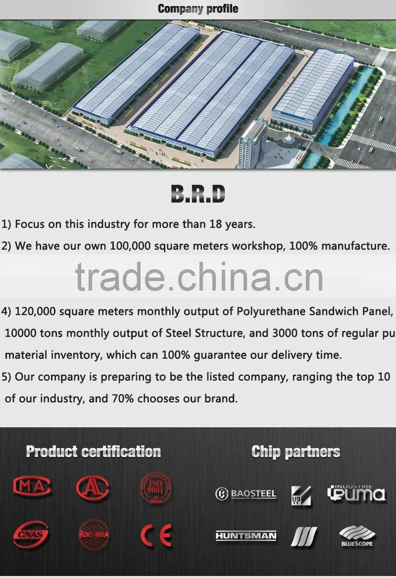 manufacturer of cheap good quality rock wool sandwich wall panel price