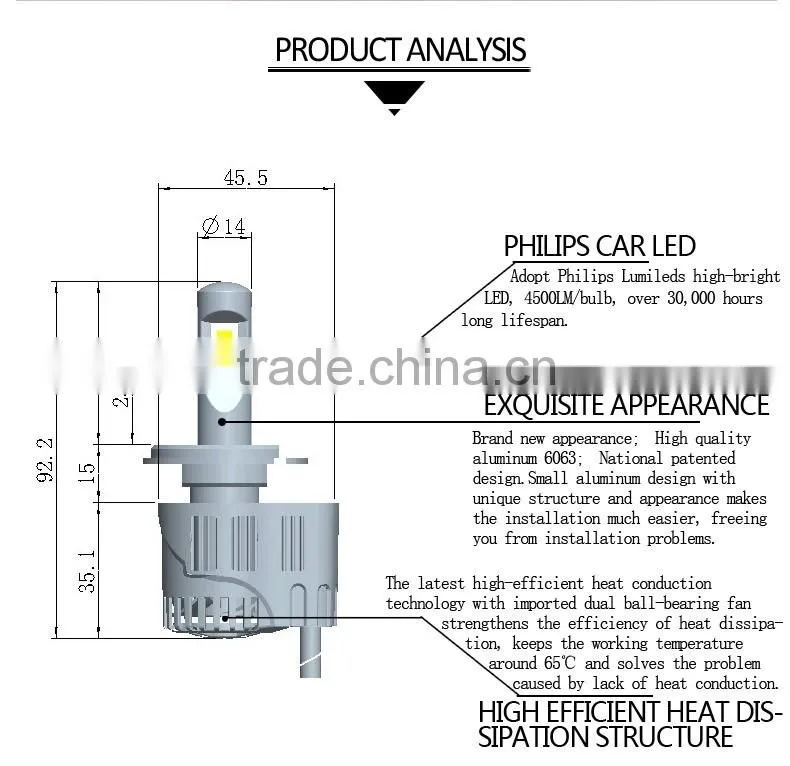 LOYO Best price canbus H8 H9 H10 H11lighting bulbs auto fog lamp led headlight P6