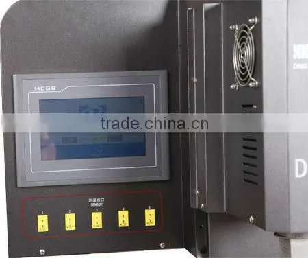 video problem BGA reflow Fix