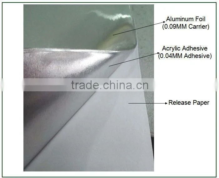 110 mic Single Sided Aluminum Foil Tape(PSA)