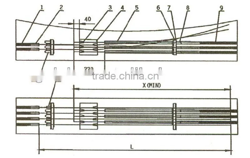 HM unbonded circular winding anchorage/loop anchorage