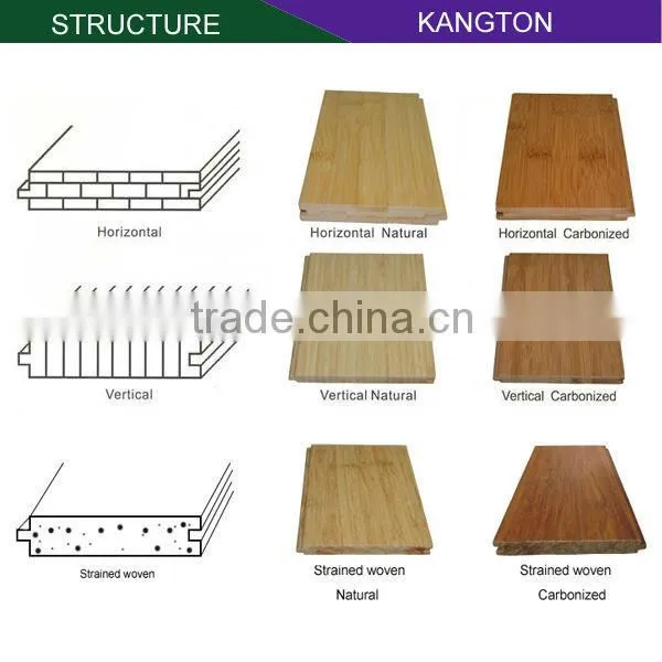 bamboo floor