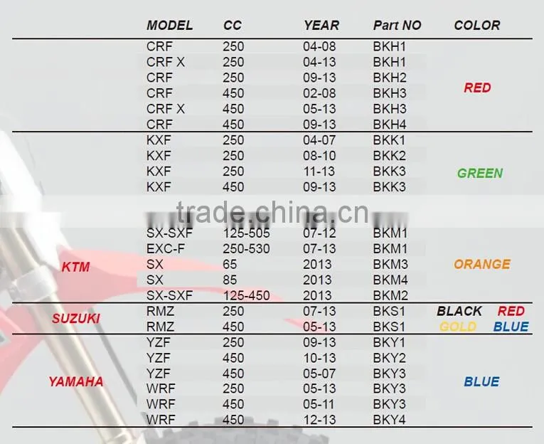 CNC Billet Aluminum Alloy Bling Kit for KTM SX SXF