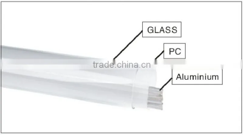 glass tube t8 18w glass led tube housing t8 1.2m g13