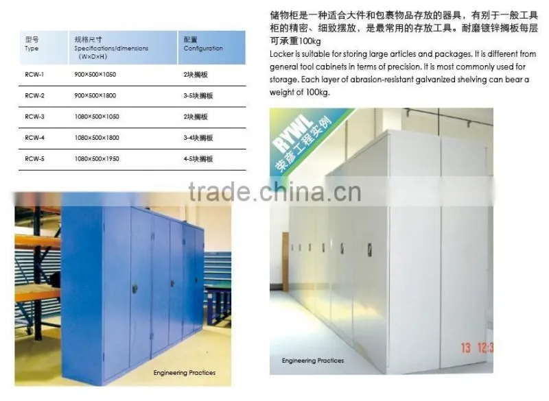 2015 RYWL hot sale custom locker with central lock