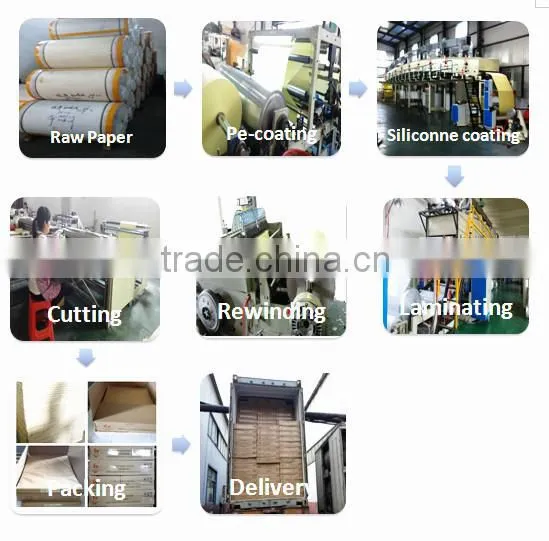 2016 HOT PRODUCT SILICONE RELEASE PAPER