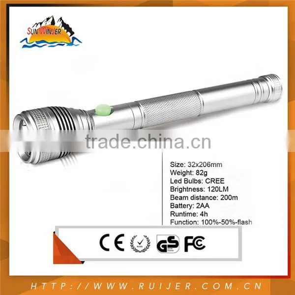 Customized Design Professional Manufacture Infrared Led Flashlight