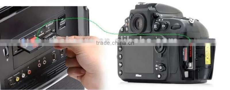 High Speed Desktop CF TF SD Soft Drives Card Reader Extension Card