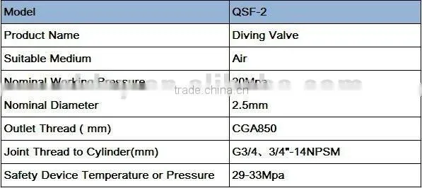 DIVING VALVE