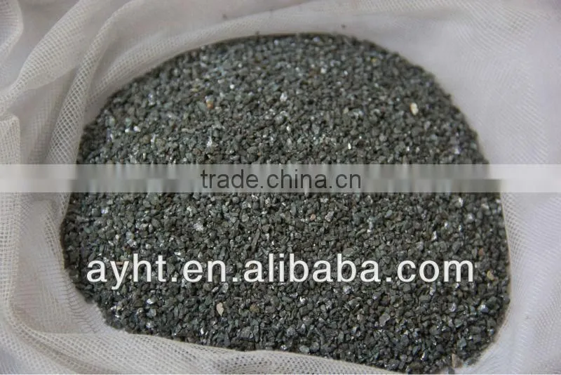 Ferrosilicon inoculant used for steel making and iron casting China