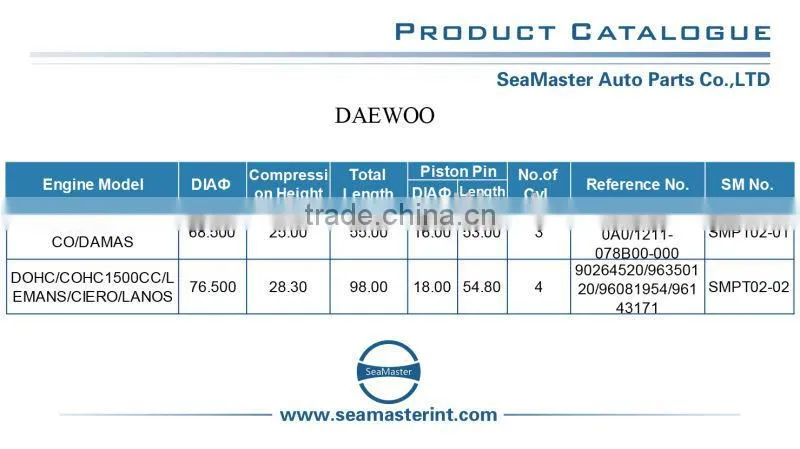 Piston For DAEWOO DOHC/COHC1500CC/LEMANS/CIERO/LANOS Engine piston OEM 90264520/96350120/96081954/96143171