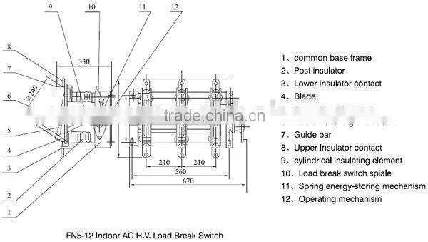 FN5-12 Series High Vacuum Indoor Load Break Switch