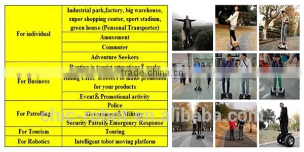 Hot sell cheep off road electric scooter for sale